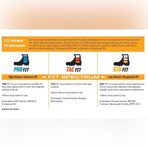 NEW 5.11 Tactical Recon Trainer, Womens 8, Caribbean Sea - Picture 2 of 6